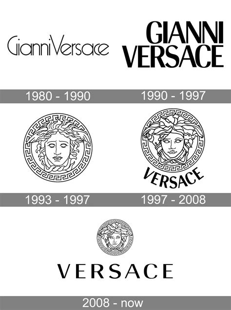 versace logo meaning|versace logo evolution.